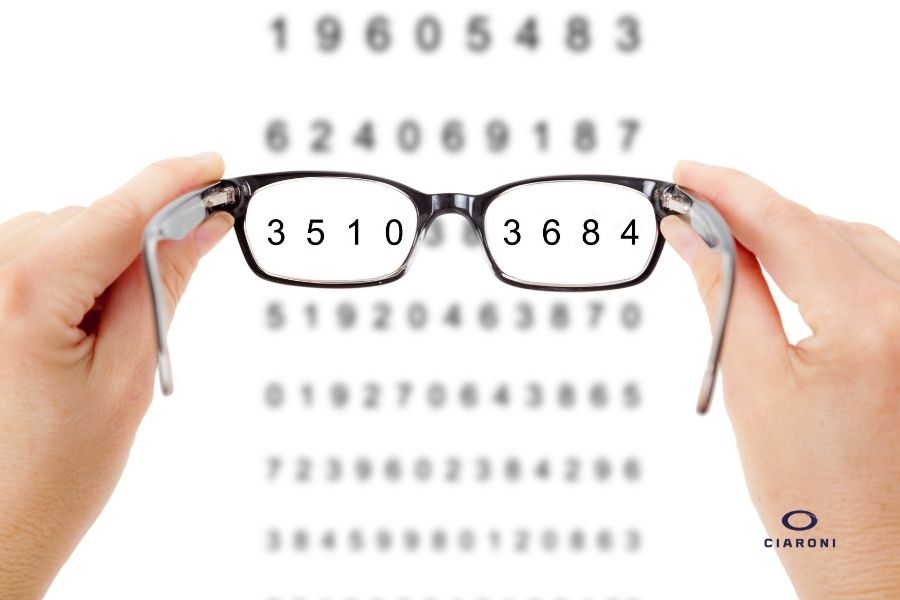 Come vede un miope senza occhiali o lenti a contatto? Alcuni esempi